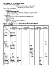 Ma trận và đề kiểm tra 45 phút môn Giáo dục công dân Lớp 8 - Tiết 9 - Năm học 2019-2020 - Trường THC